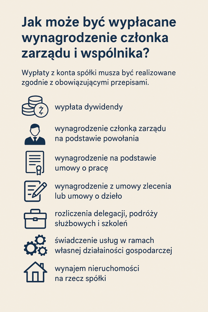 wynagrodzenie członka zarządu